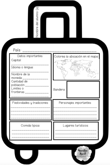 Ficha en blanco y negro con forma de maleta para que los alumnos completen la información sobre un país. Las secciones incluyen datos importantes, ubicación en el mapa, bandera, tradiciones, personajes importantes, comida típica y lugares turísticos.